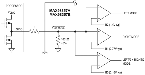 MAX98357 SD MODE fig5