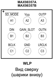 MAX98357 package WLP