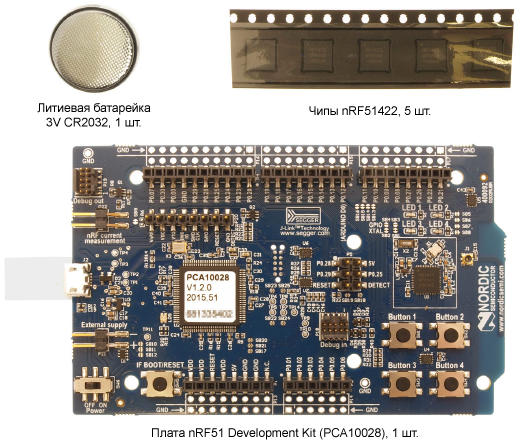 nRF51 DK content fig01