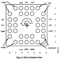 Eagle make component05
