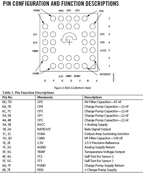 Eagle make component14
