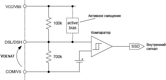 IR2214 DSH DSL diagram fig04