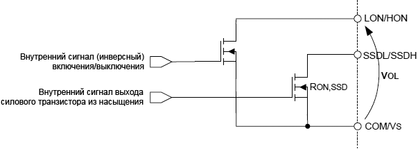 IR2214 HON LON SSDH SSDL diagram fig06