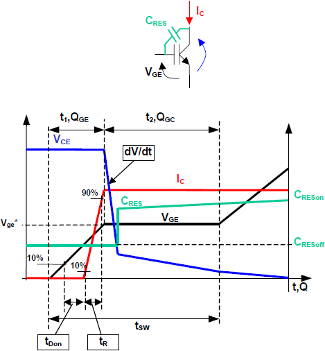 IR2214 IGBT nomenclature fig20