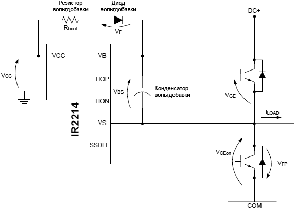 IR2214 bootstrap supply schematic fig19
