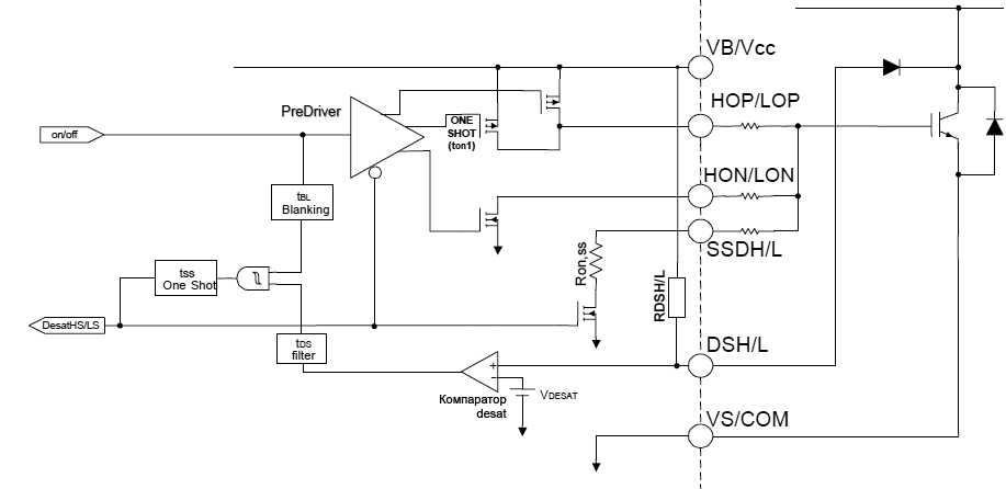 IR2214 high and low side output stage fig13