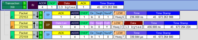 USB bulk IN SuperSpeed example