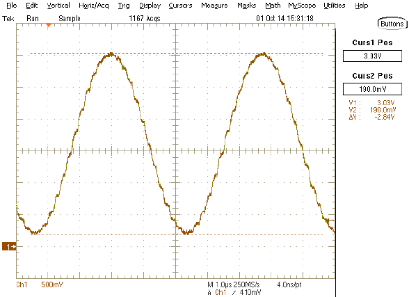 AN4566 DAC output signal fig04