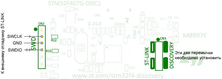 STM32F4DISCOVERY external SWD debug top